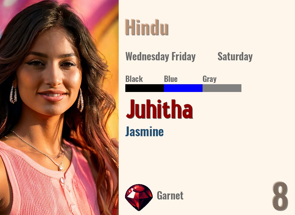 Juhitha