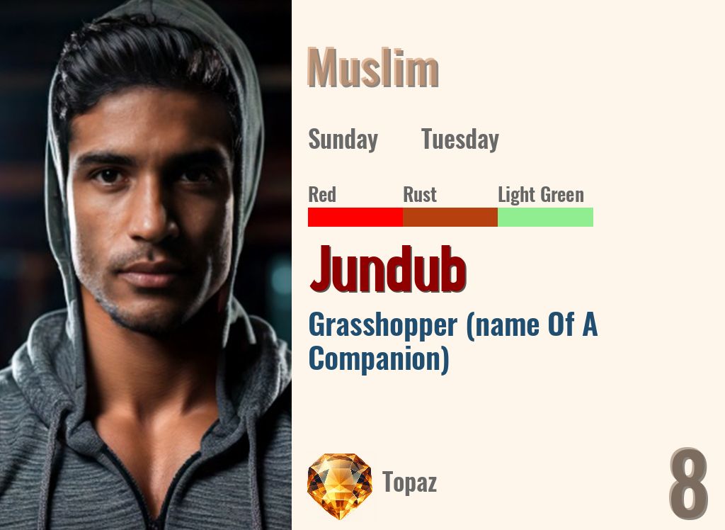 Jundub