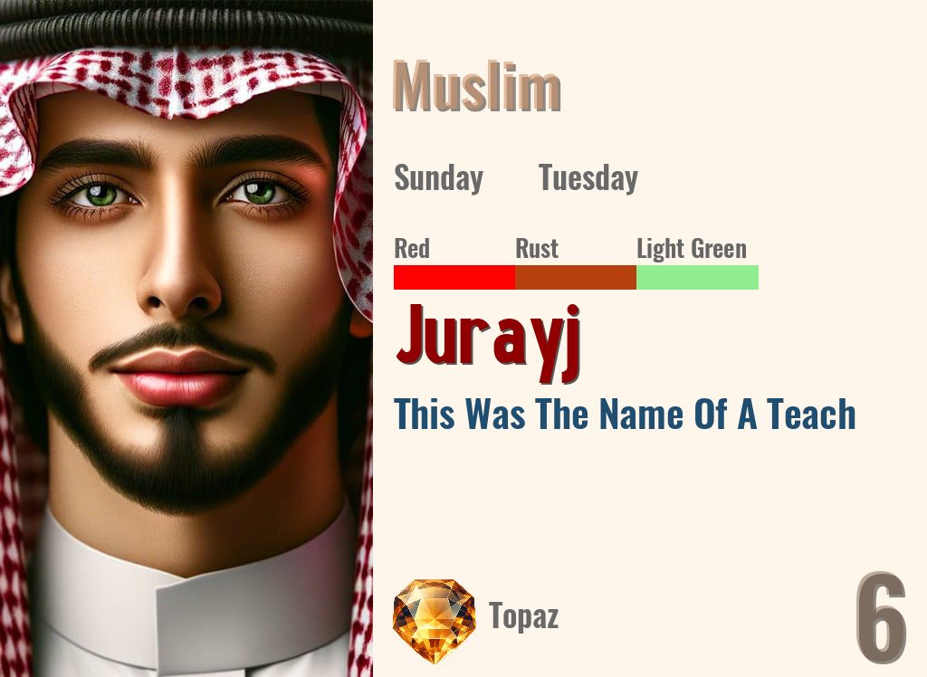 Jurayj