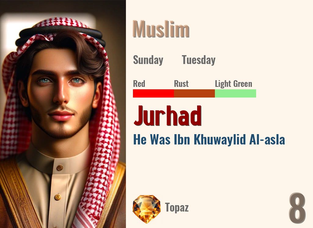 Jurhad