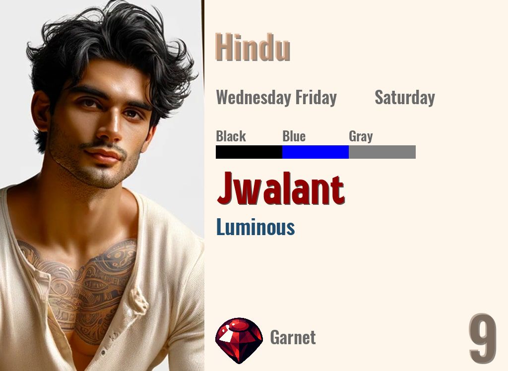 Jwalant