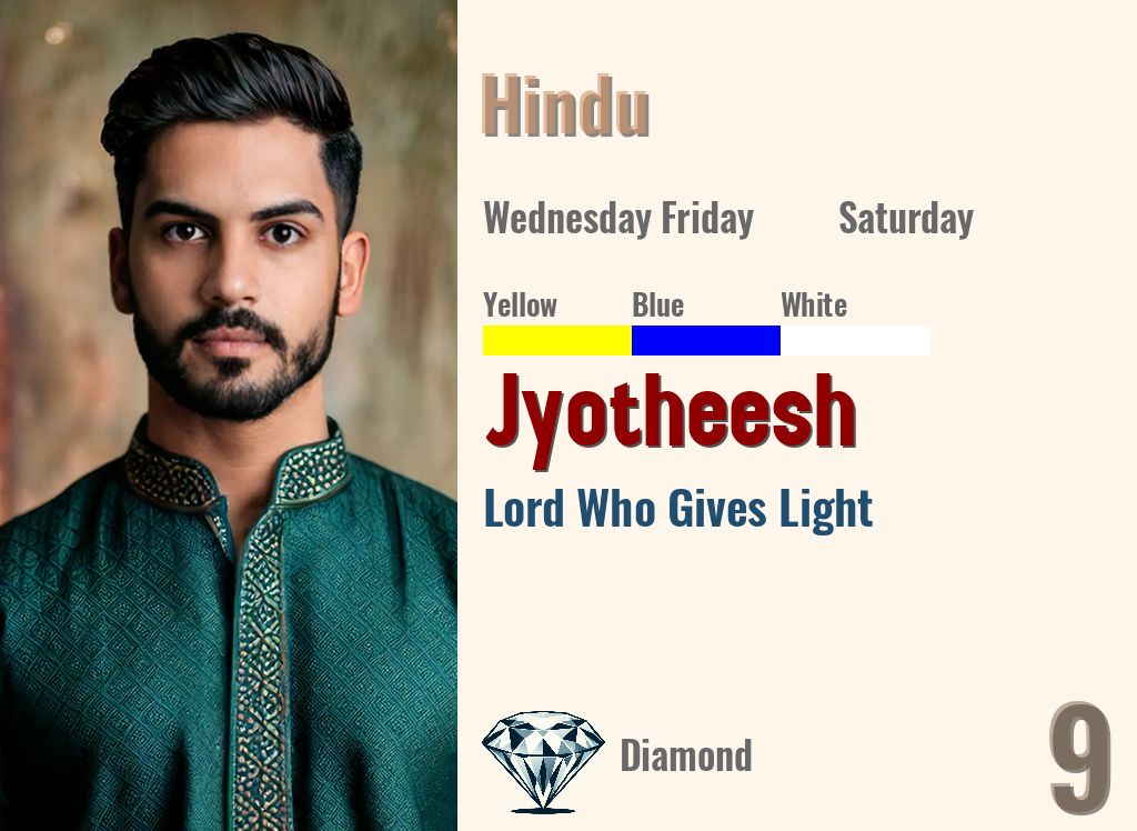 Jyotheesh