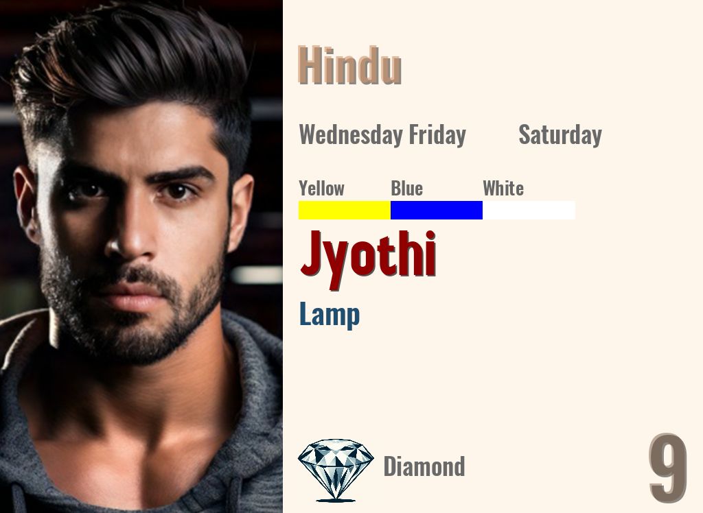 Jyothi