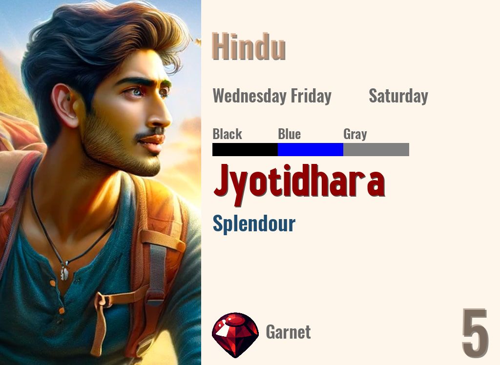 Jyotidhara