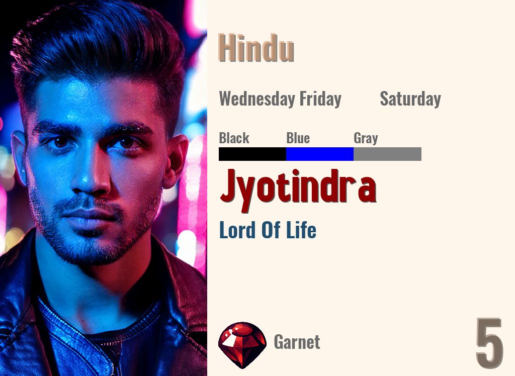 Jyotindra