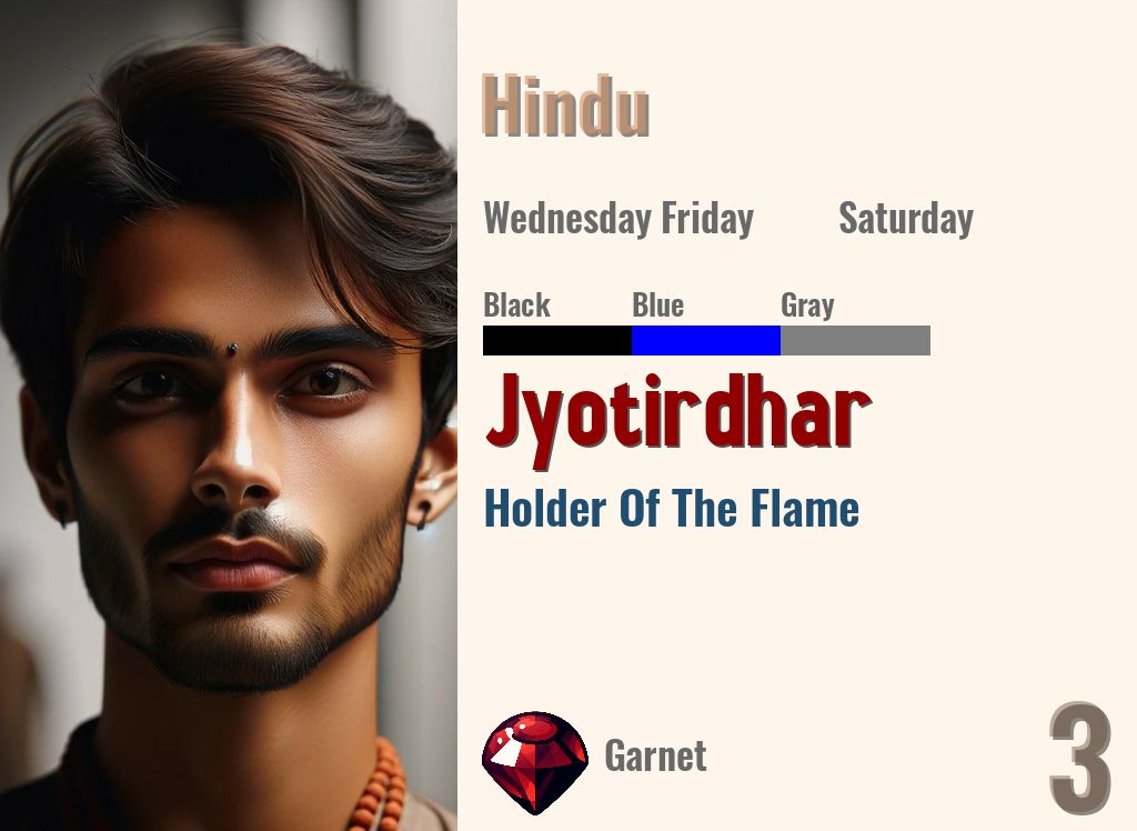 Jyotirdhar