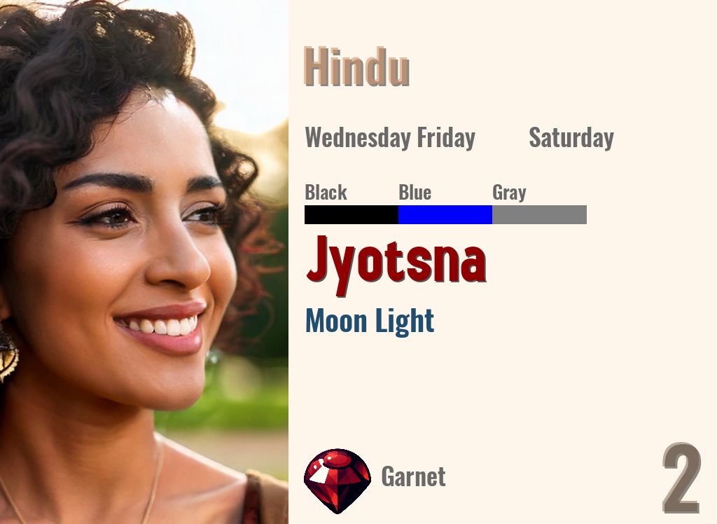 Jyotsna