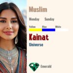 Kainat