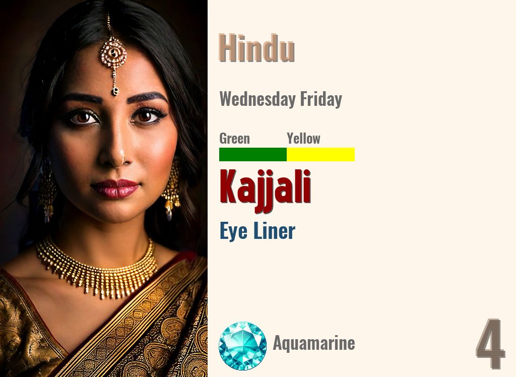 Kajjali