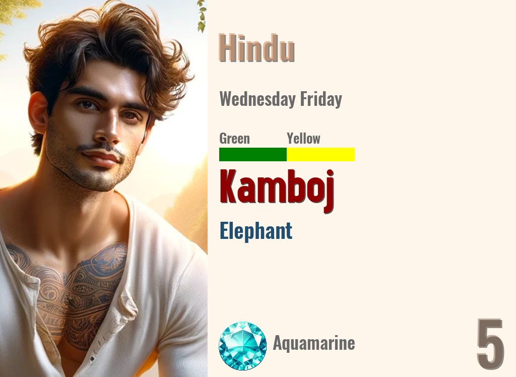 Kamboj