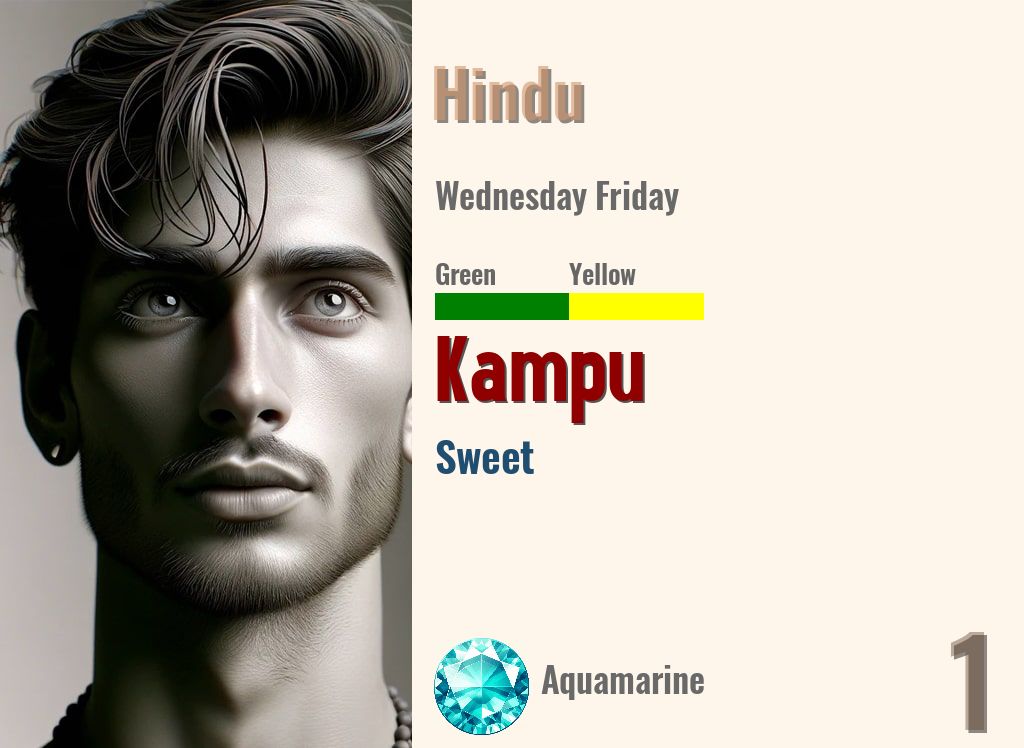 Kampu