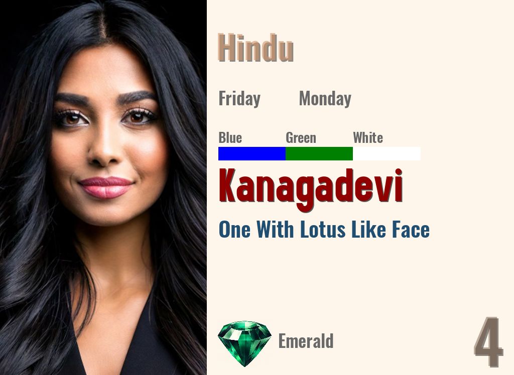 Kanagadevi