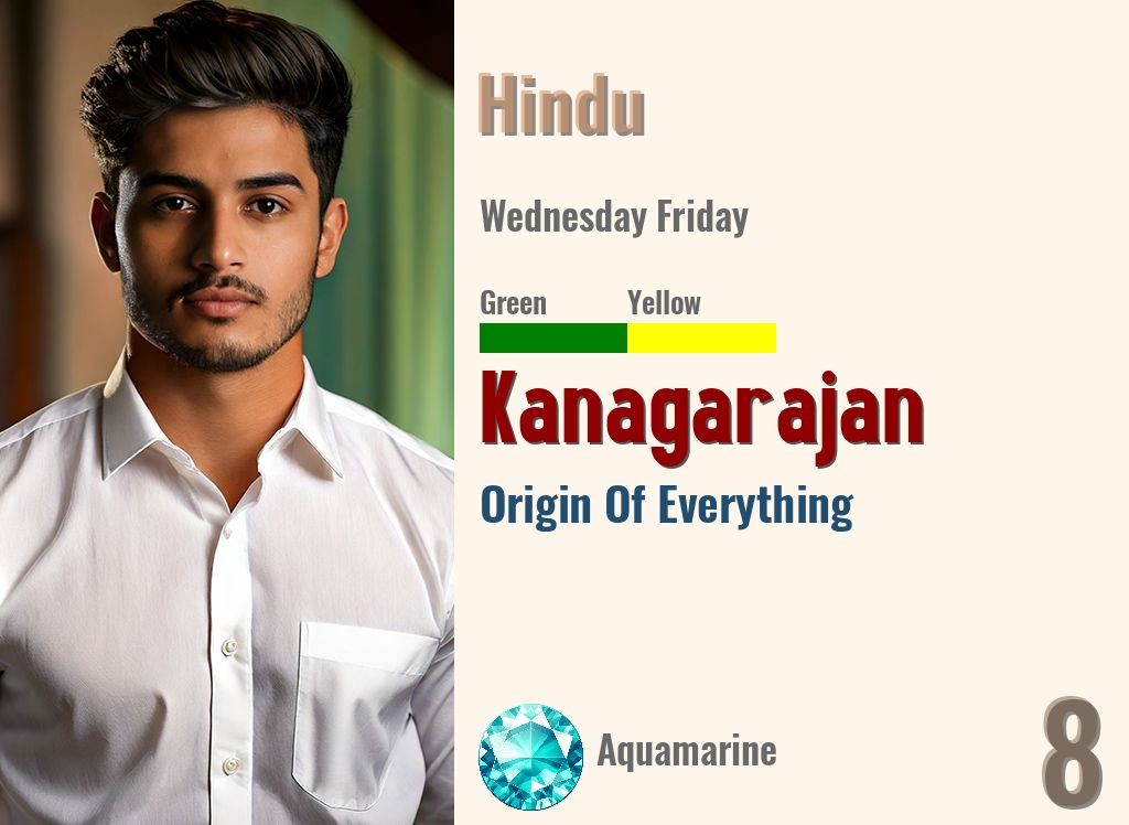 Kanagarajan