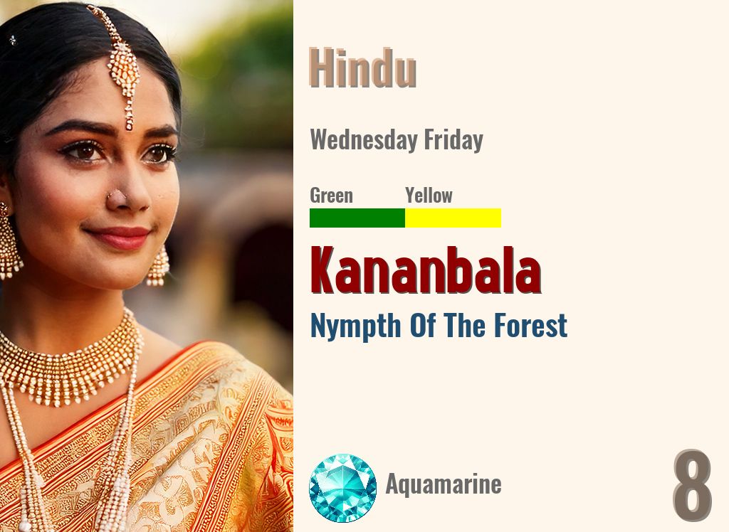 Kananbala