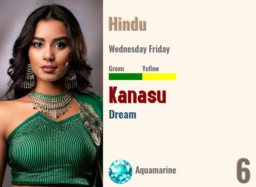 Kanasu