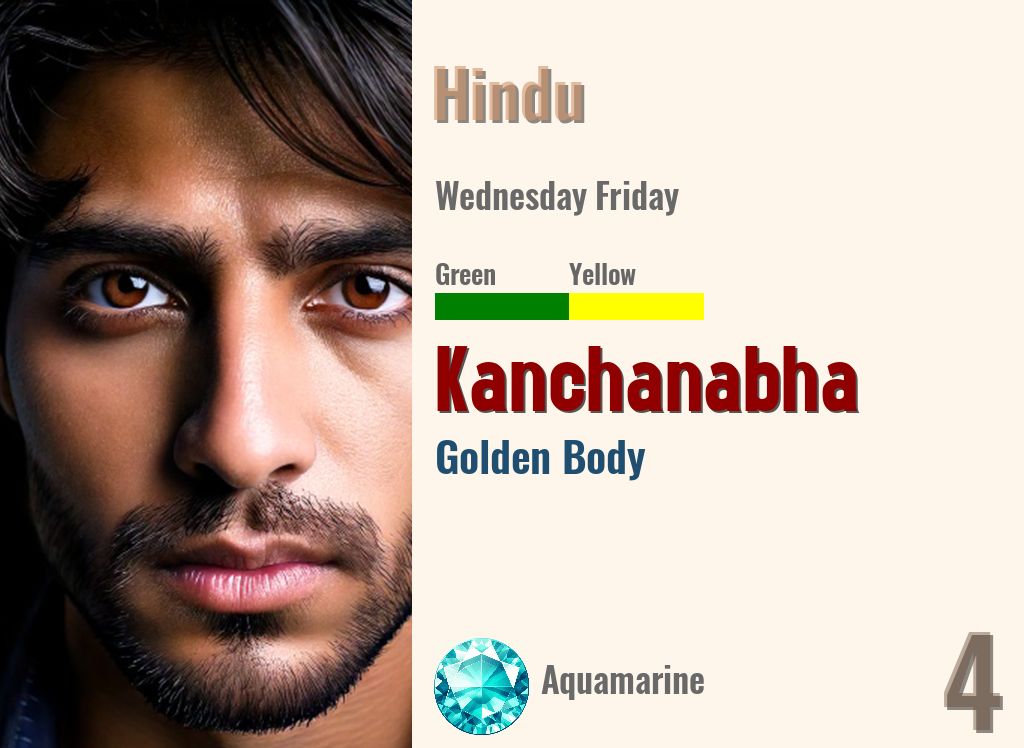 Kanchanabha