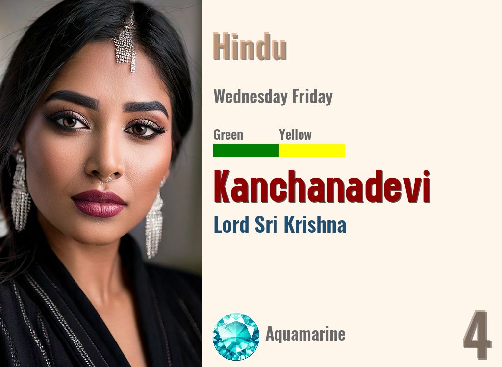 Kanchanadevi