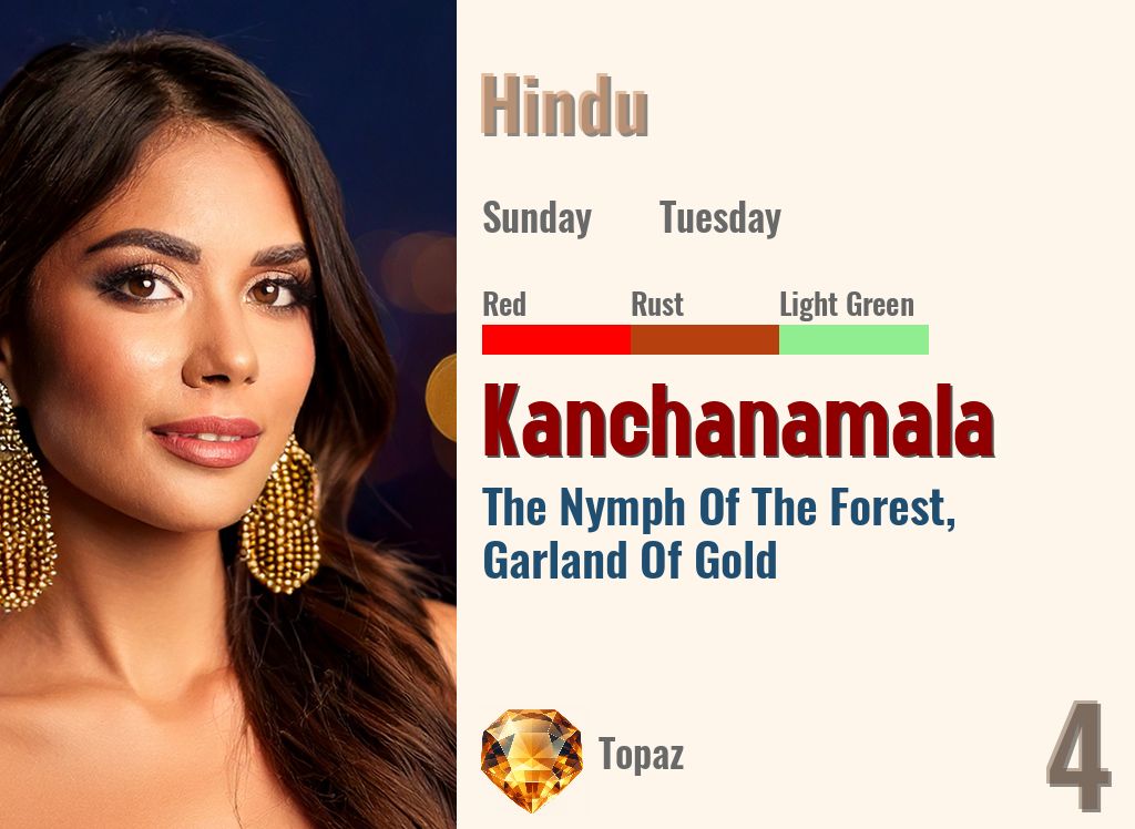 Kanchanamala