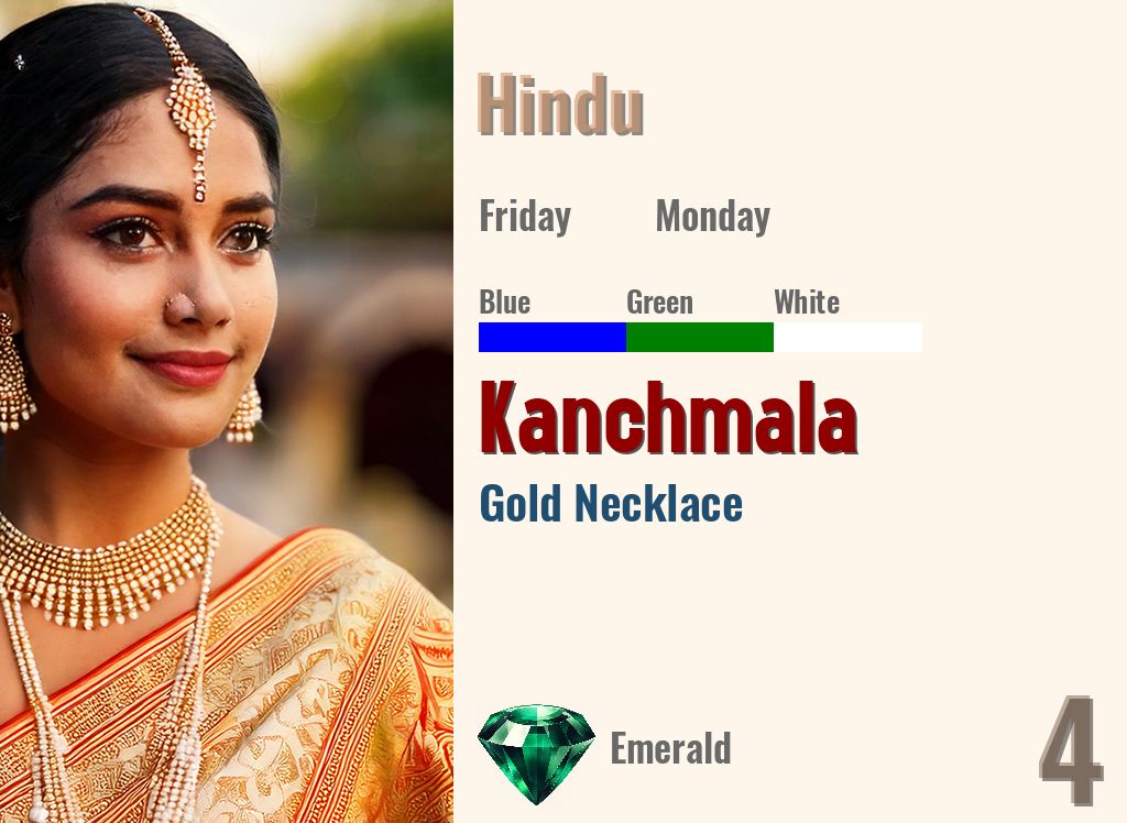 Kanchmala