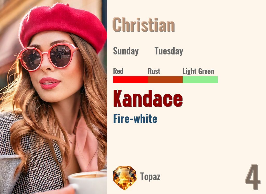 Kandace