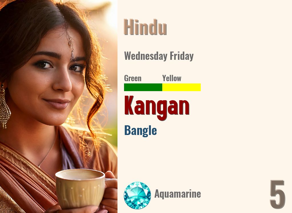 Kangan
