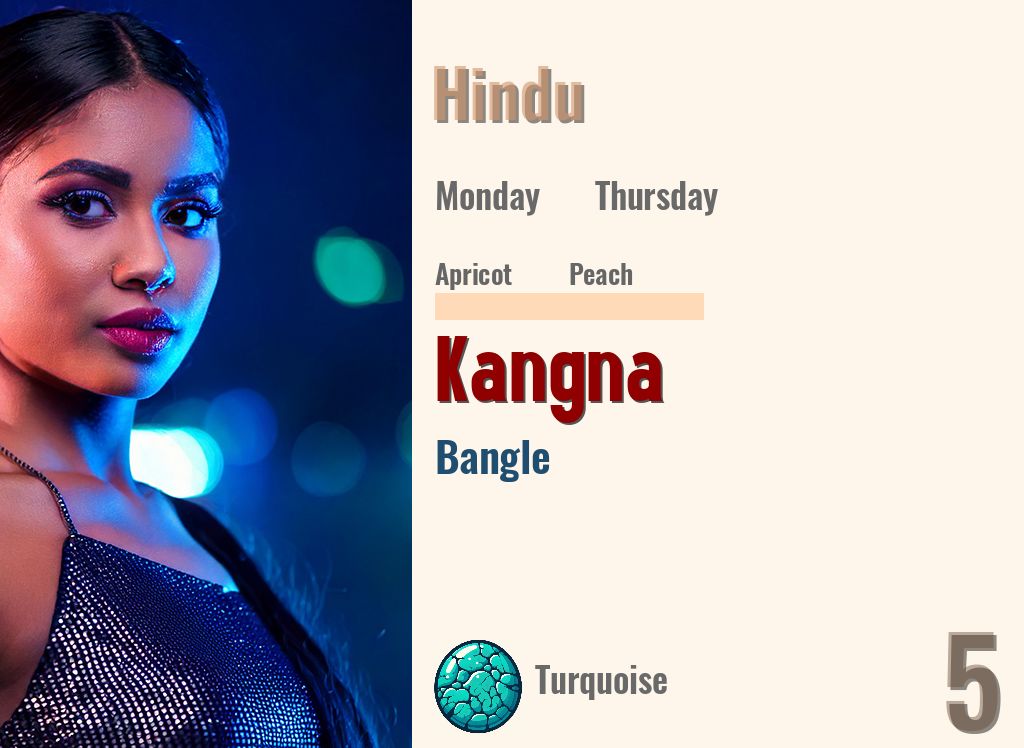 Kangna
