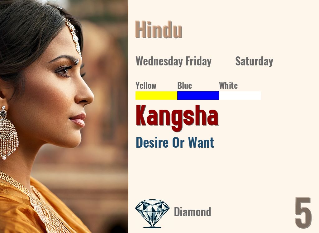 Kangsha