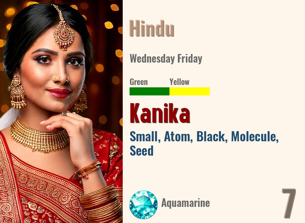 Kanika