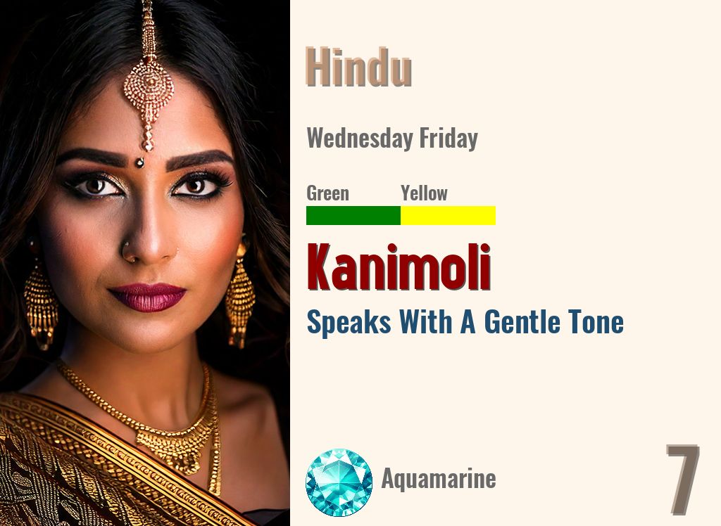 Kanimoli