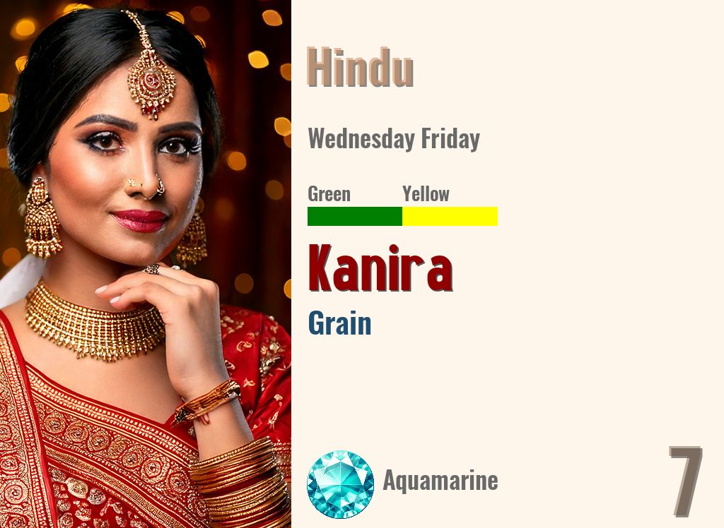 Kanira