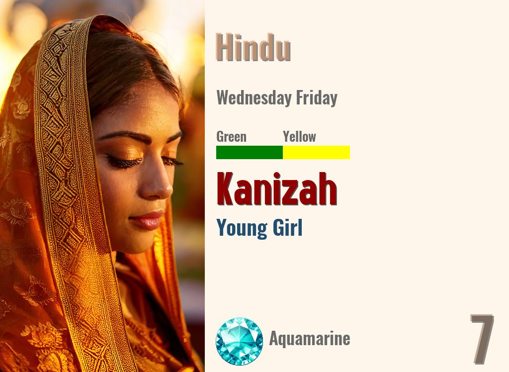 Kanizah