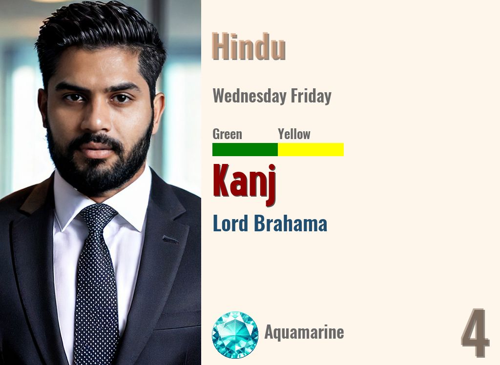 Kanj