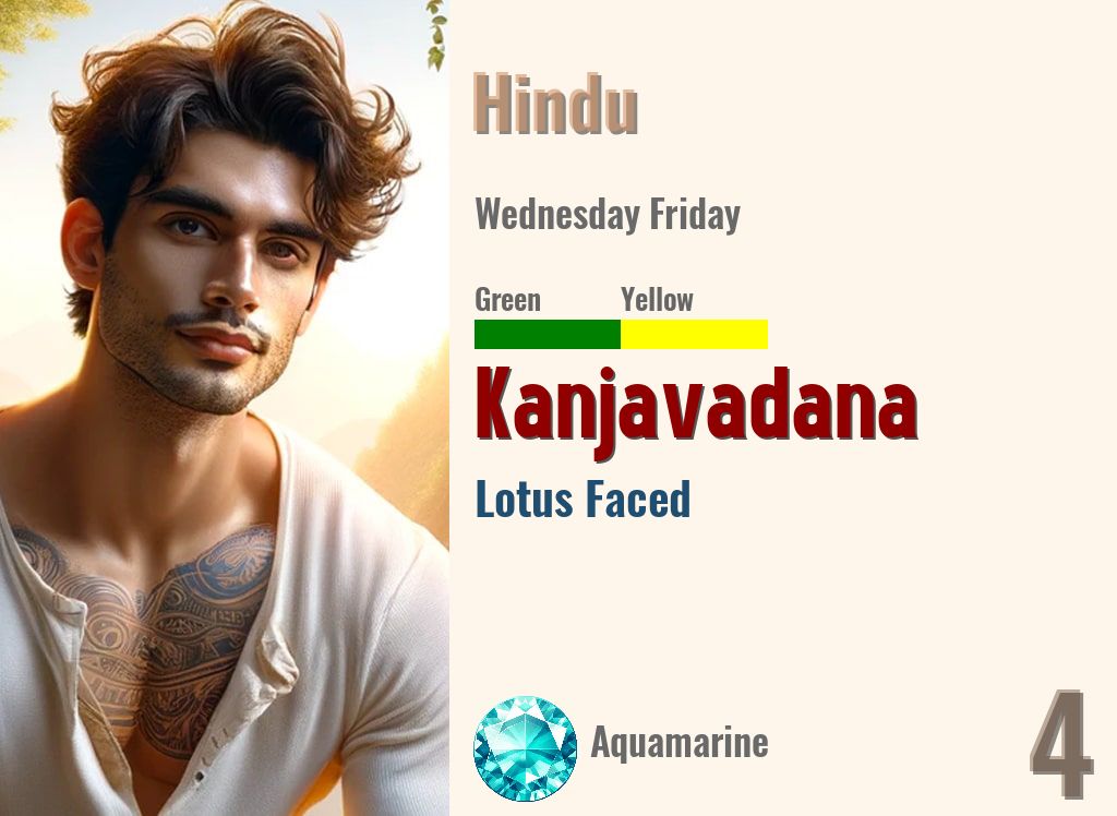 Kanjavadana
