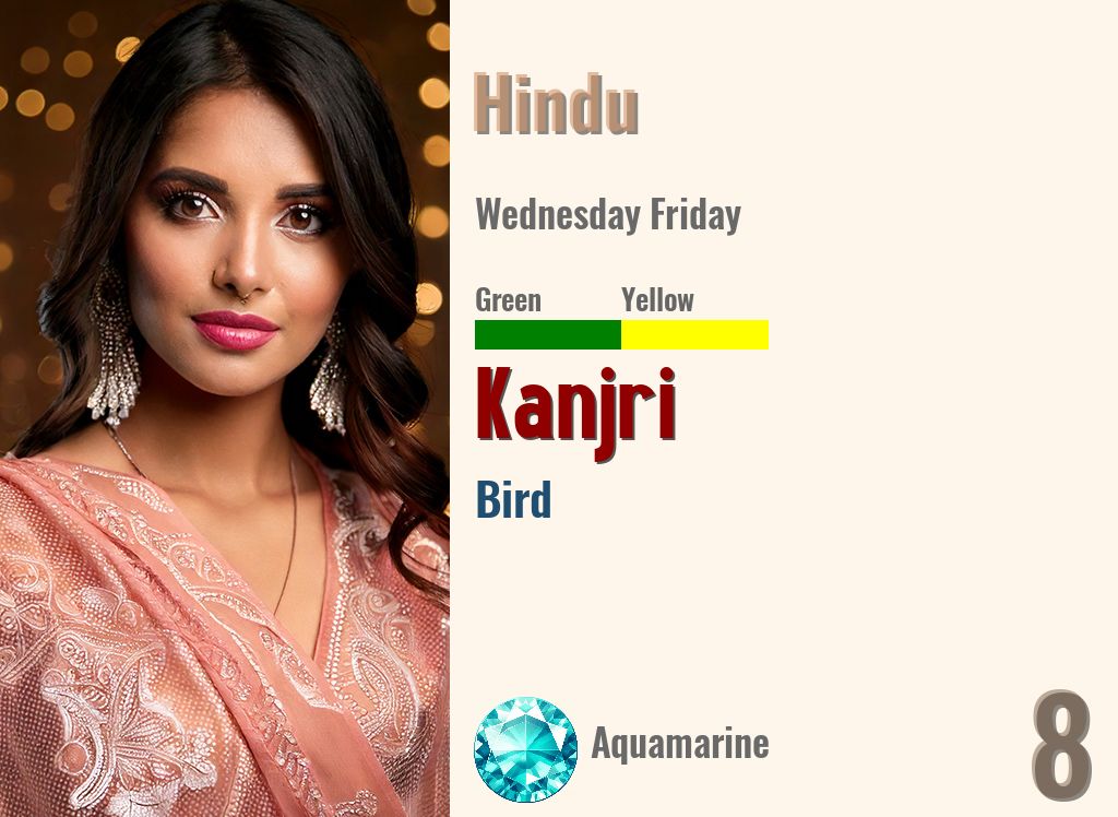 Kanjri