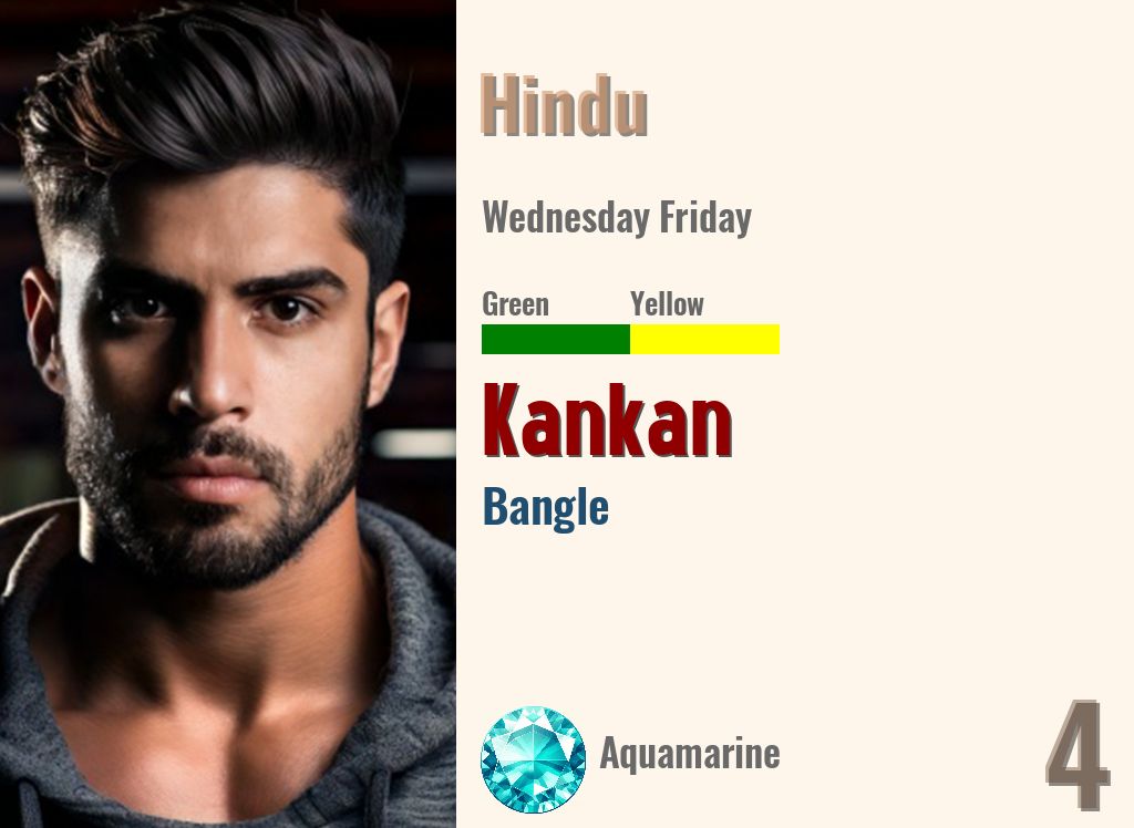 Kankan