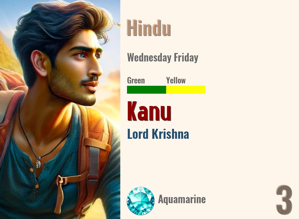 Kanu
