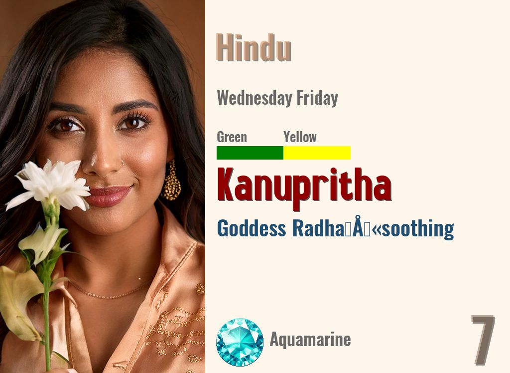Kanupritha