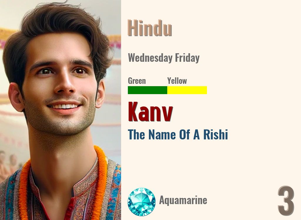 Kanv