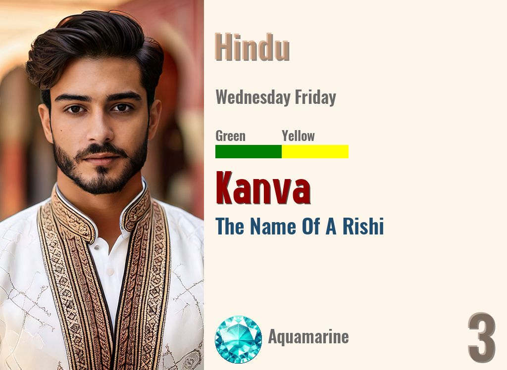 Kanva