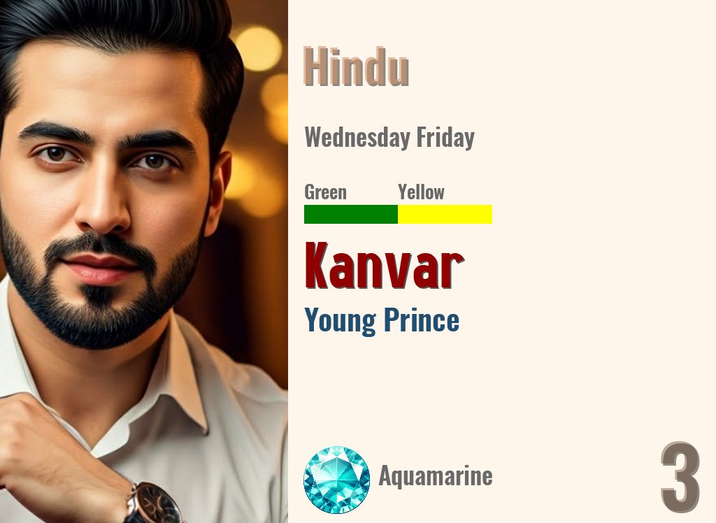 Kanvar