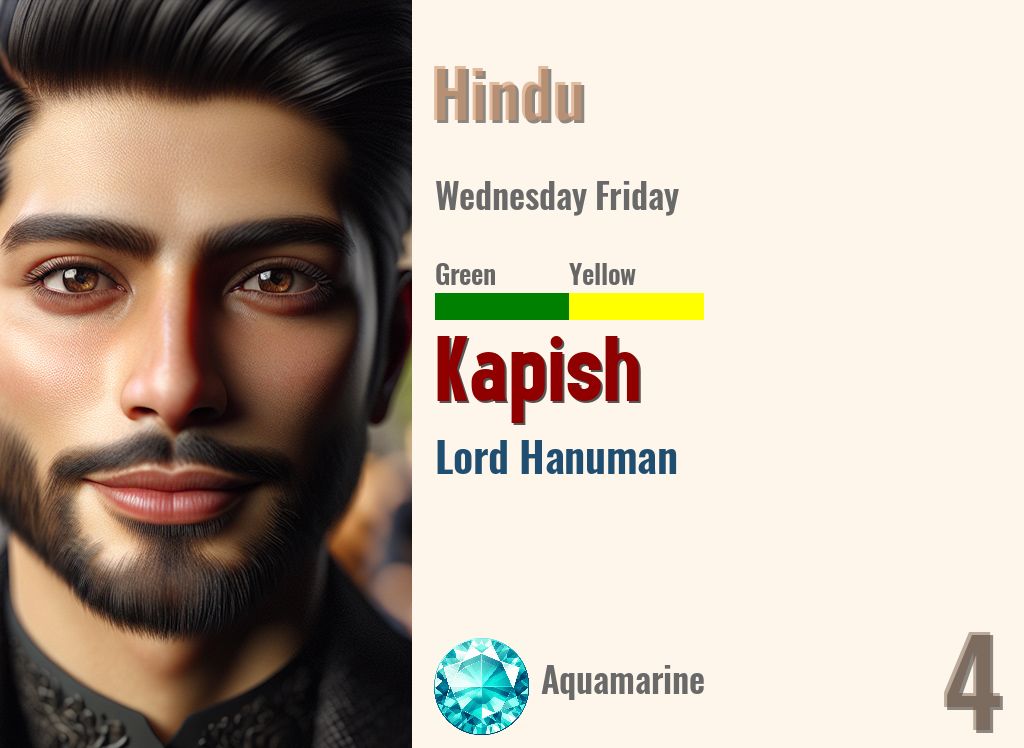 Kapish