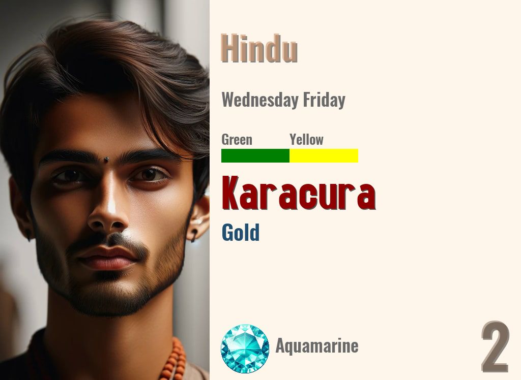 Karacura