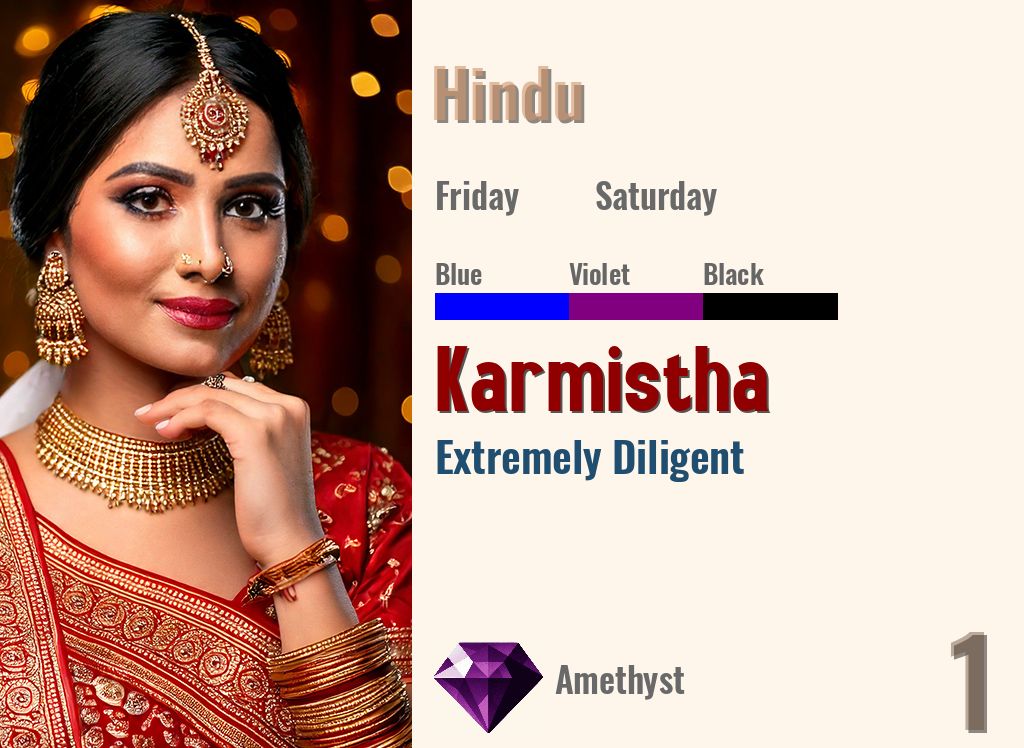 Karmistha