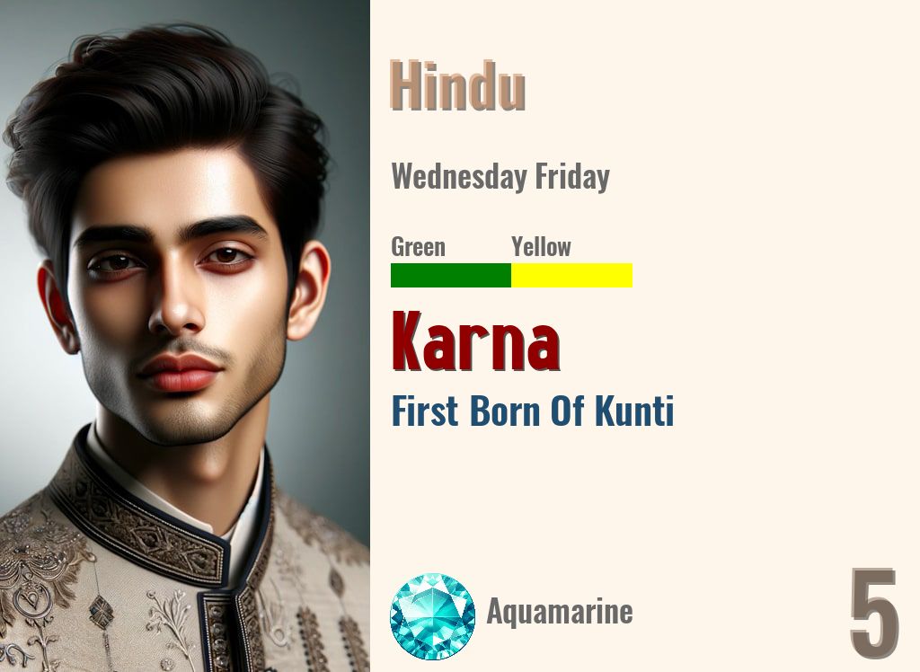 Karna