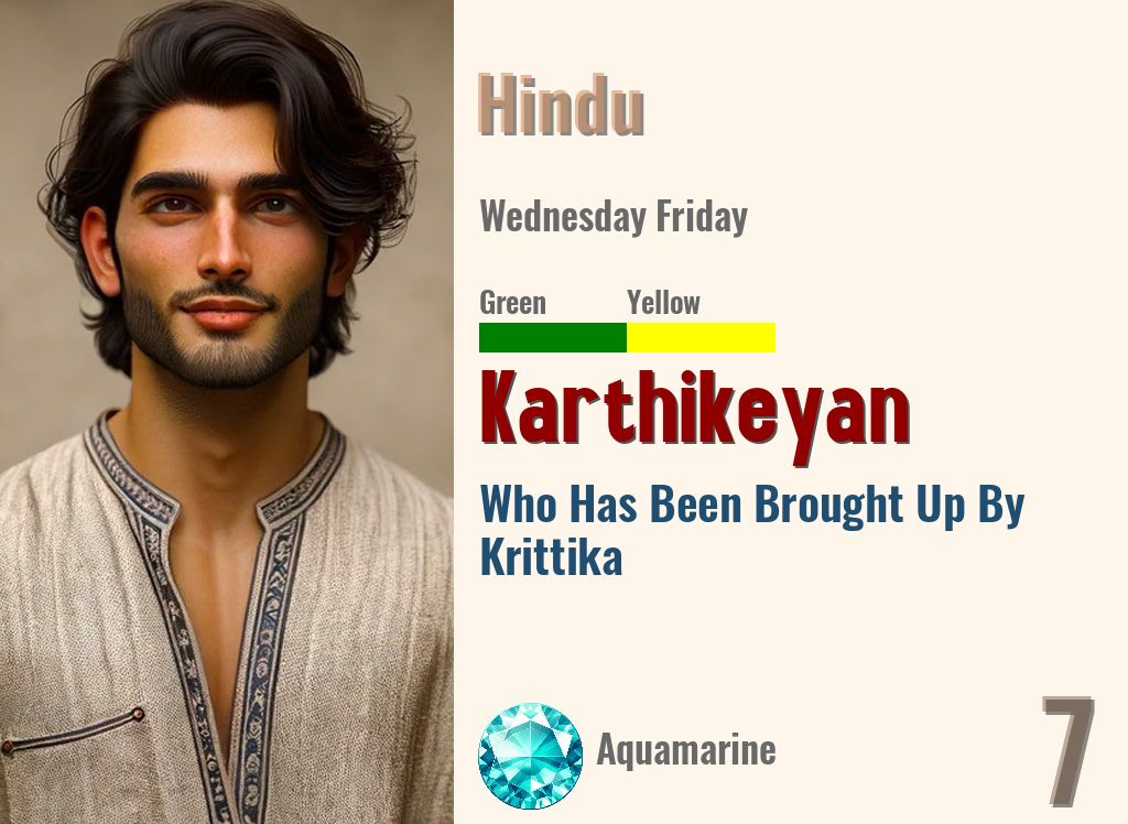 Karthikeyan
