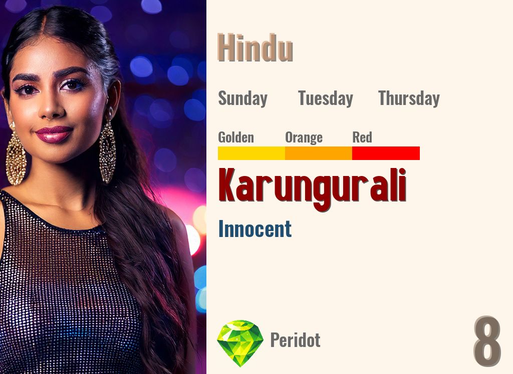 Karungurali