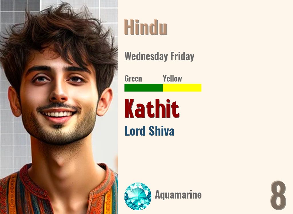 Kathit