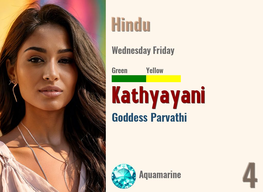 Kathyayani