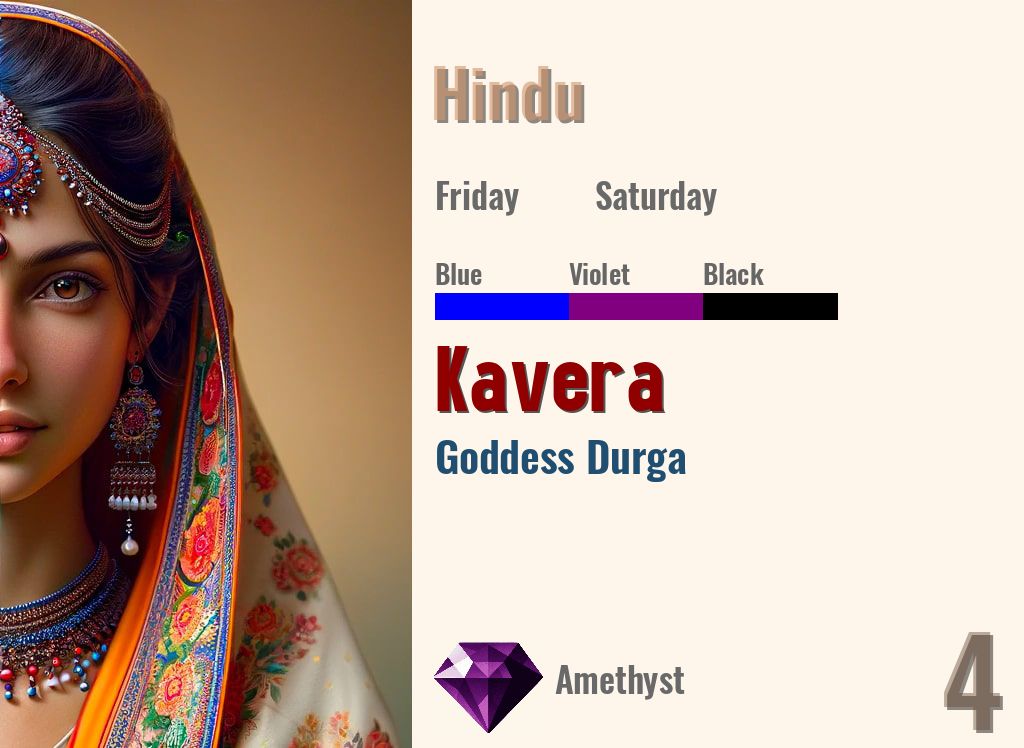 Kavera