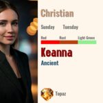 Keanna